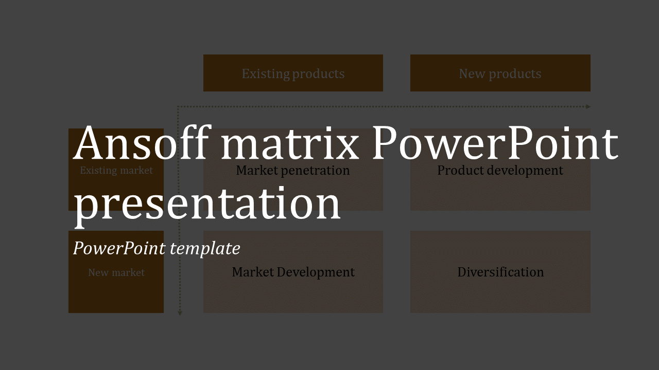 Ansoff Matrix PowerPoint Templates